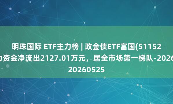 明珠国际 ETF主力榜 | 政金债ETF富国(511520)主力资金净流出2127.01万元，居全市场第一梯队-20260525